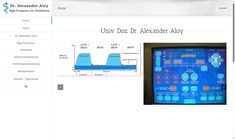 Univ.Doz. Dr. Alexander Aloy Webseite