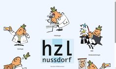 Dr. Thomas Josef Kessler Webseite