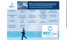 Dr. Andreas Lange Webseite