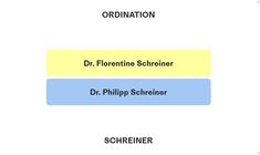 Dr. Philipp Oliver Schreiner Webseite