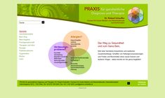 Dr. Roland Schaufler Webseite